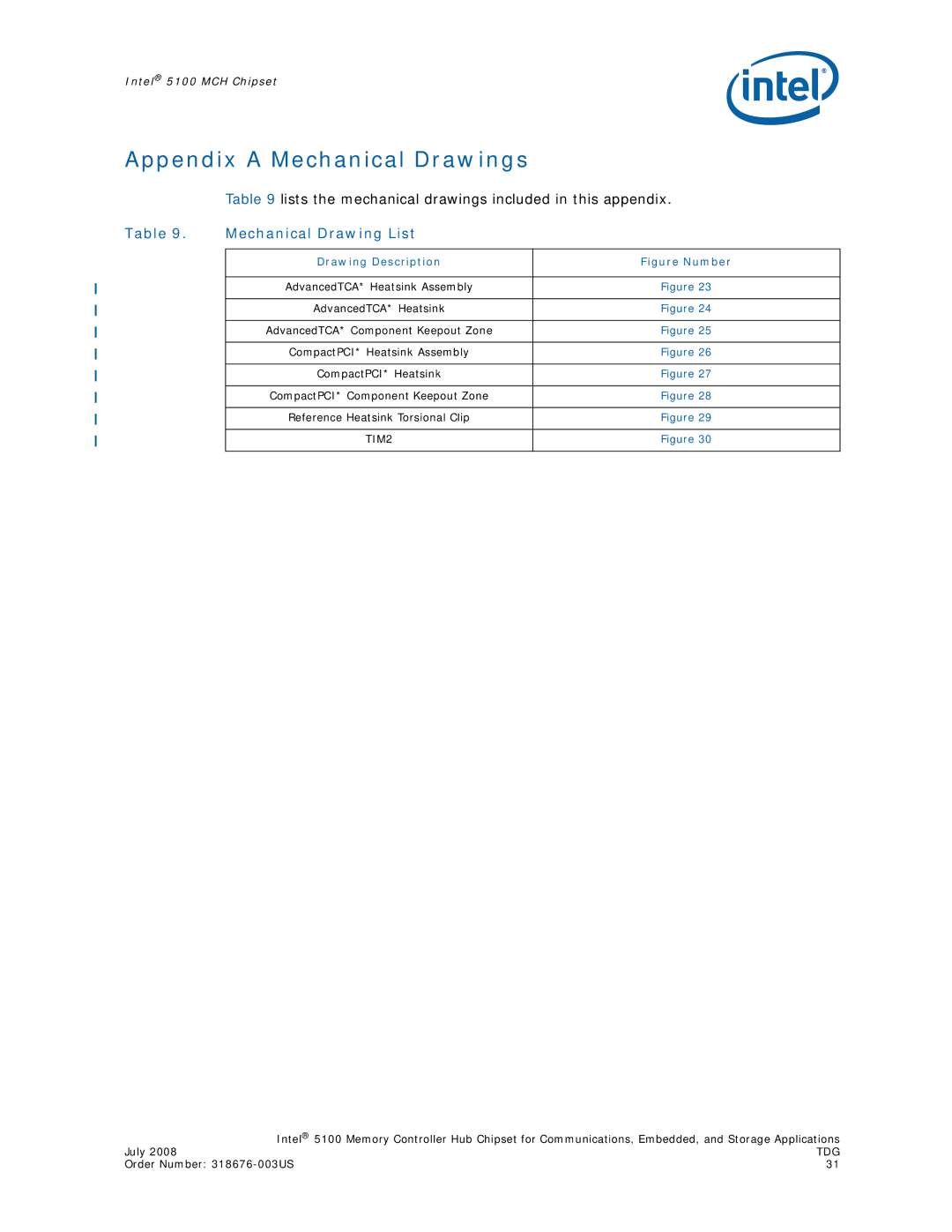 Intel 5100 manual Appendix a Mechanical Drawings, Mechanical Drawing List, Drawing Description 