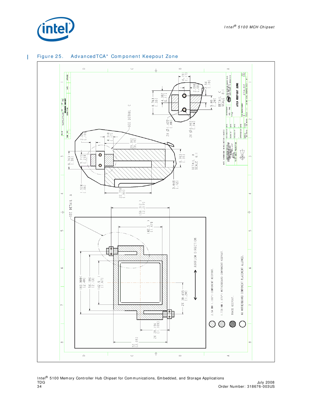 Intel 5100 manual AdvancedTCA* Component Keepout Zone 