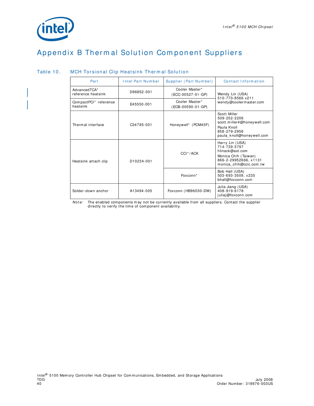 Intel 5100 manual Appendix B Thermal Solution Component Suppliers, MCH Torsional Clip Heatsink Thermal Solution 