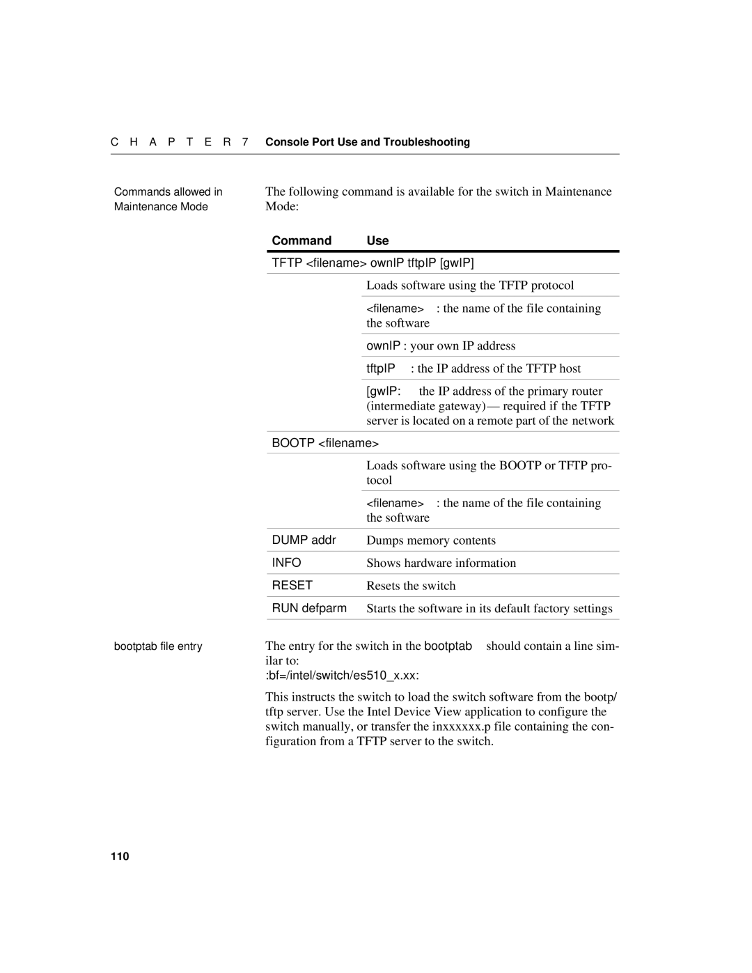 Intel 510T Loads software using the Tftp protocol, Filename the name of the file containing, Software, Tocol, Ilar to 