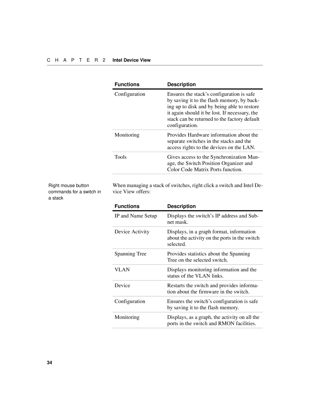 Intel 510T manual Selected 