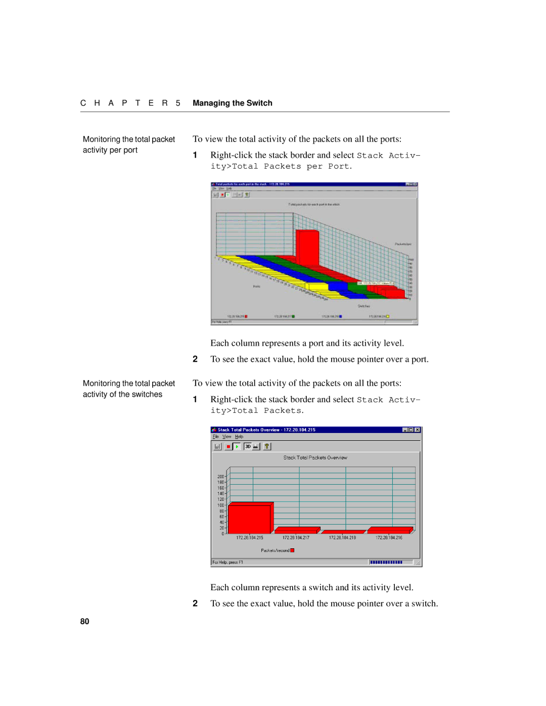 Intel 510T manual Monitoring the total packet activity per port 