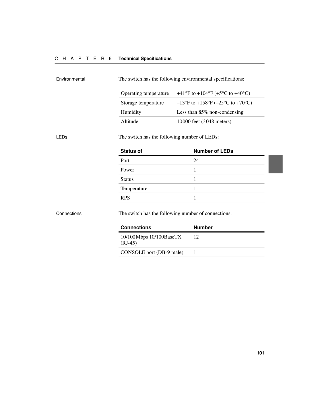 Intel 520T manual Switch has the following environmental specifications, Switch has the following number of LEDs 