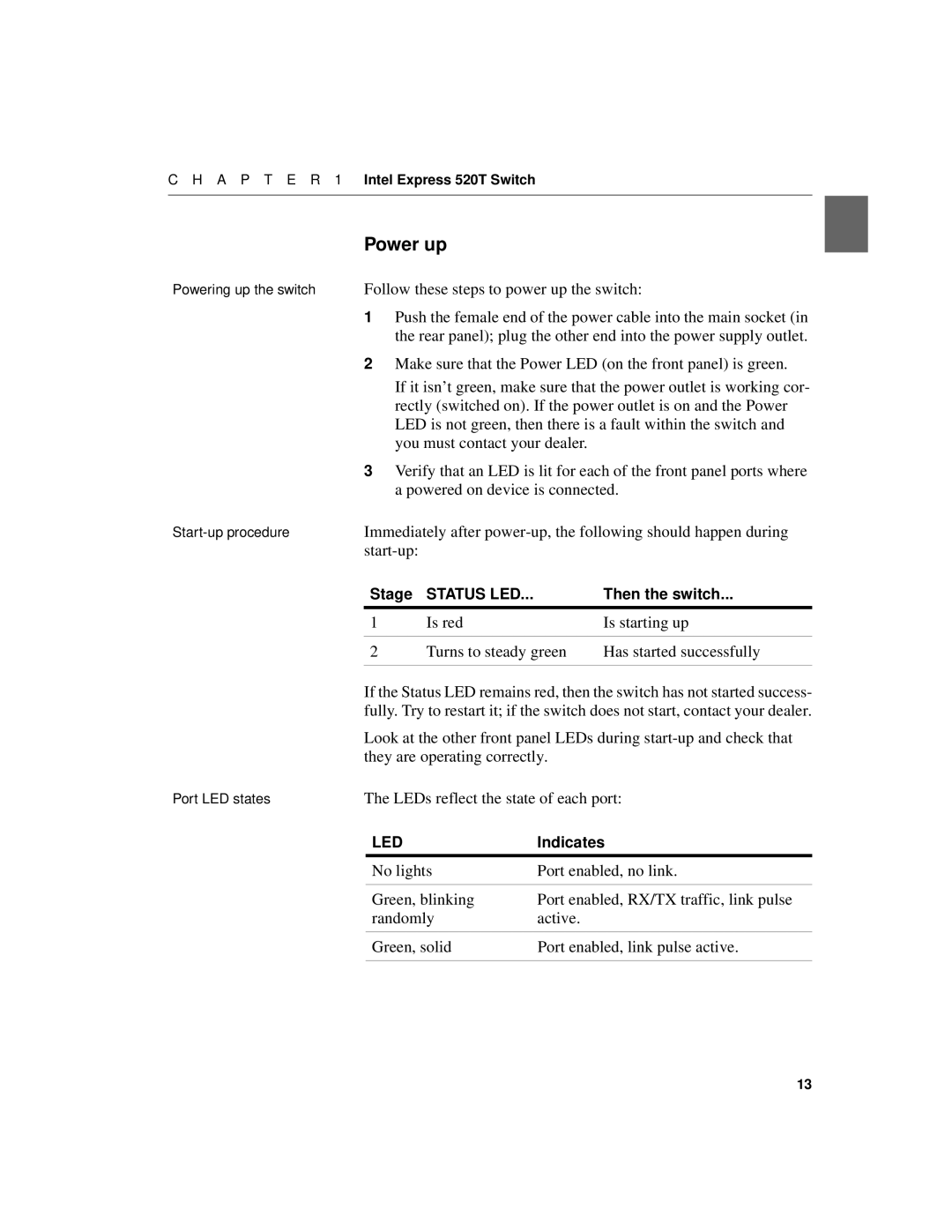 Intel 520T manual Start-up, They are operating correctly, LEDs reflect the state of each port 