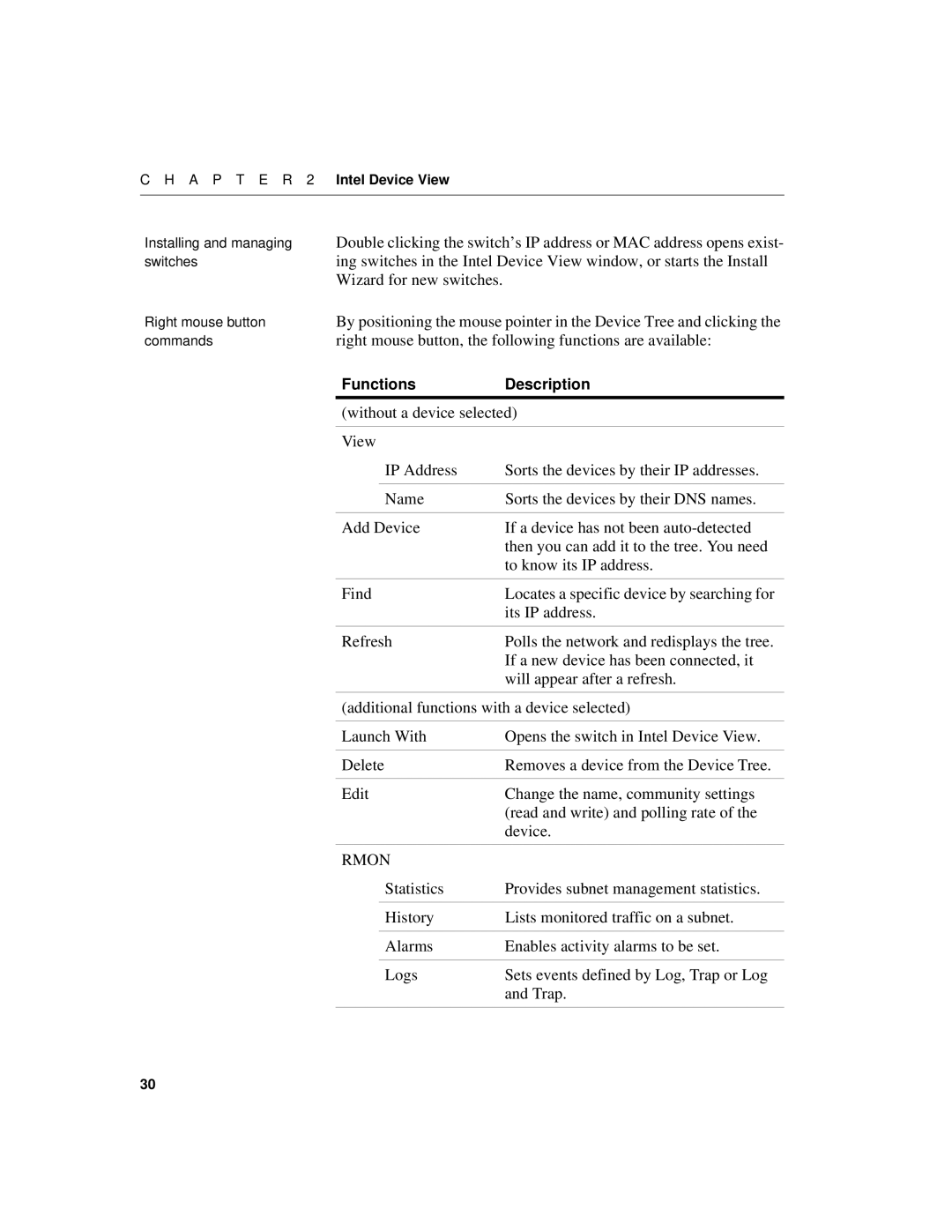 Intel 520T manual Right mouse button, the following functions are available, Without a device selected 