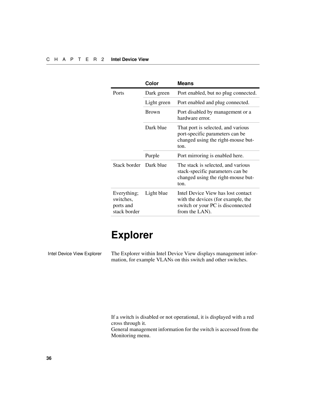 Intel 520T manual Explorer 