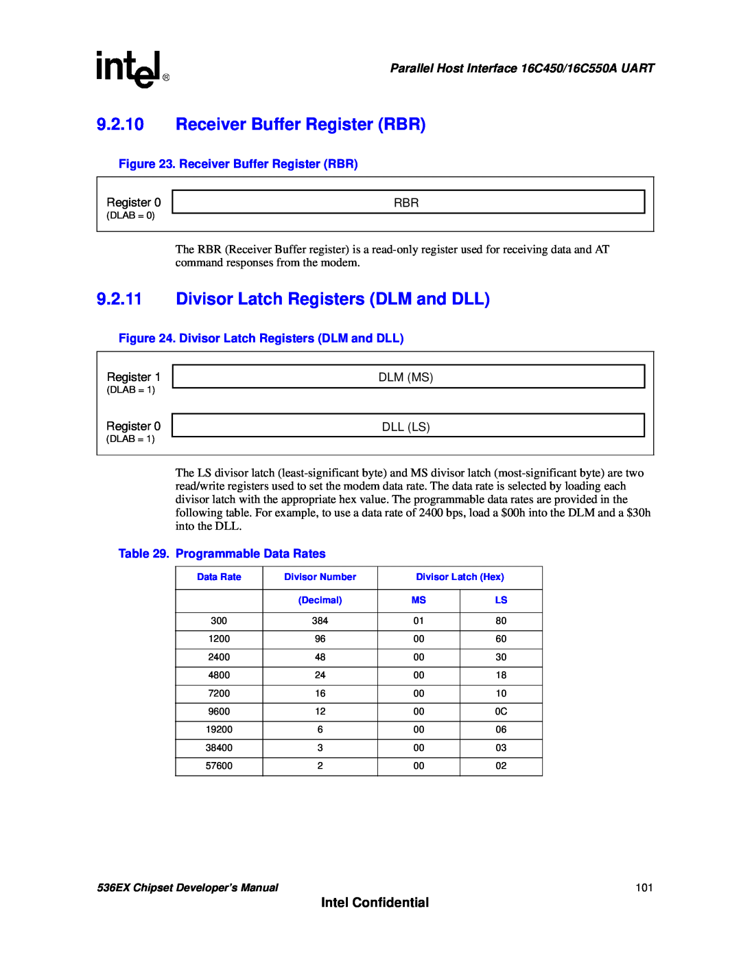 Intel 536EX manual 9.2.10Receiver Buffer Register RBR, 9.2.11Divisor Latch Registers DLM and DLL, Intel Confidential 