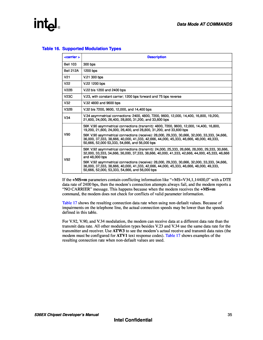 Intel manual Intel Confidential, Data Mode AT COMMANDS, Supported Modulation Types, 536EX Chipset Developer’s Manual 