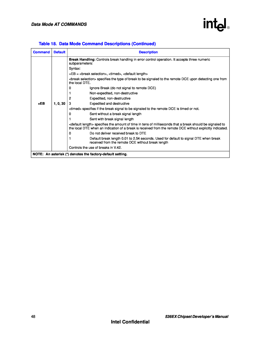 Intel manual Intel Confidential, Data Mode AT COMMANDS, 1, 0, 536EX Chipset Developer’s Manual 