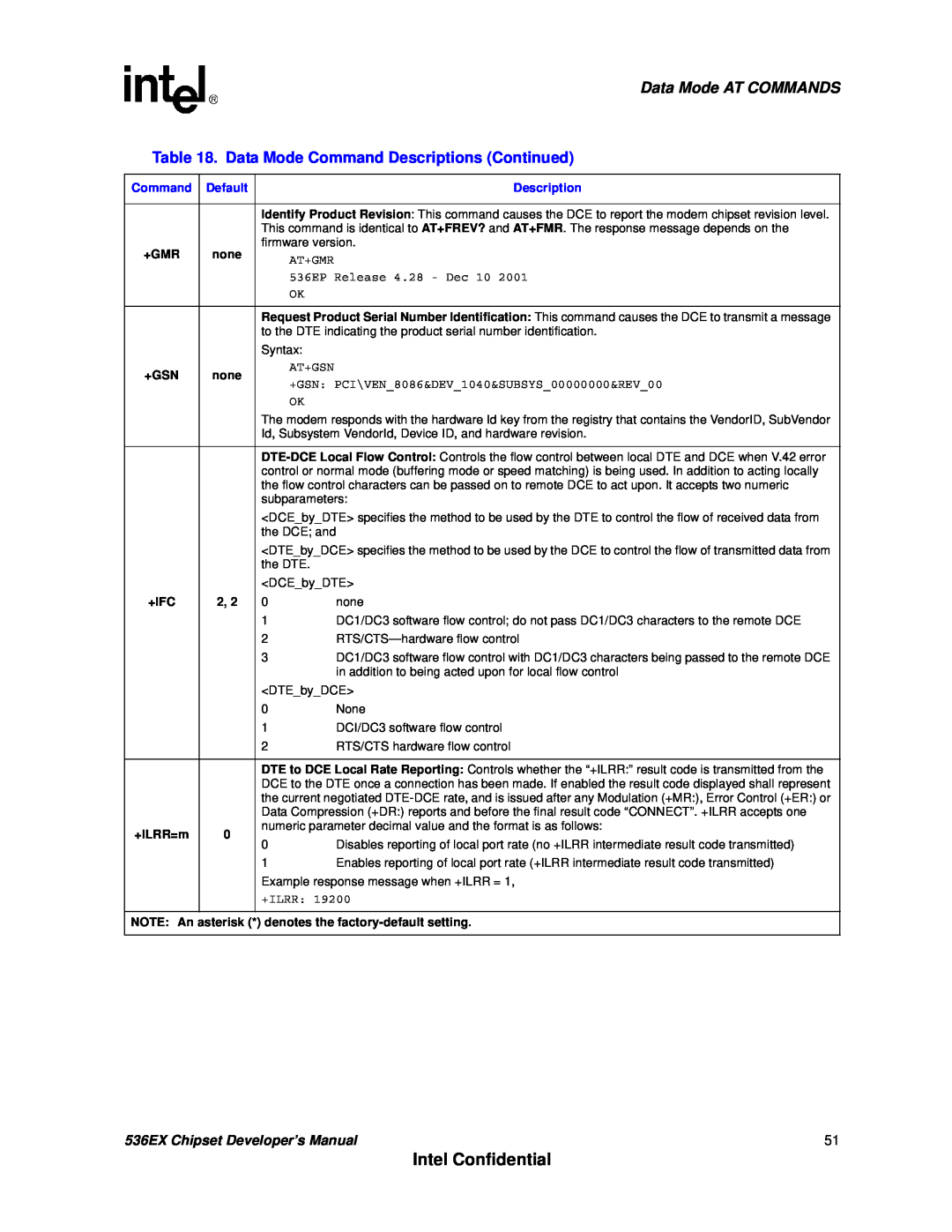 Intel manual Intel Confidential, Data Mode AT COMMANDS, 536EX Chipset Developer’s Manual, +Gmr, +Gsn, +Ifc, +ILRR=m 