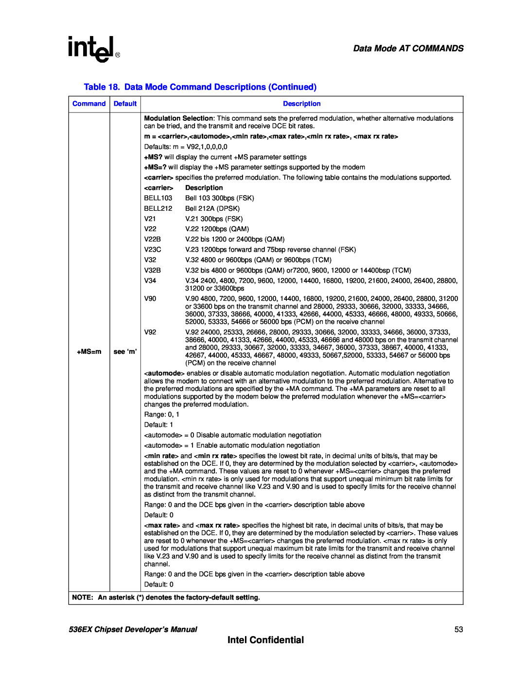 Intel manual Intel Confidential, Data Mode AT COMMANDS, 536EX Chipset Developer’s Manual, <carrier>, Description, +MS=m 