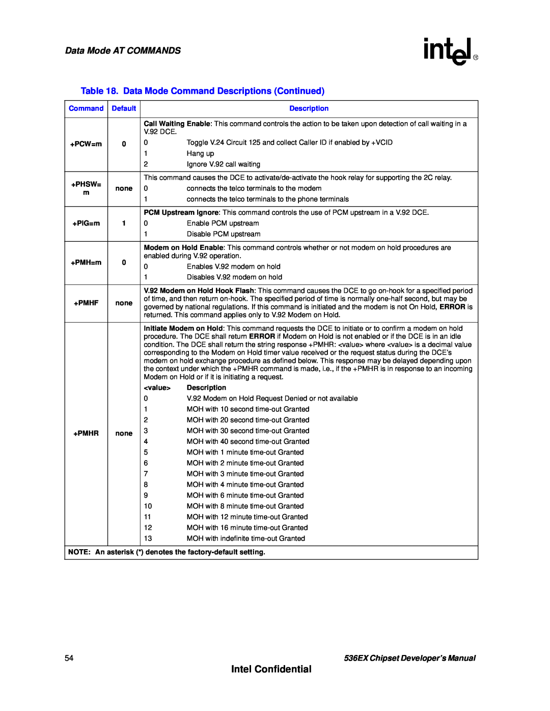 Intel 536EX manual Intel Confidential, Data Mode AT COMMANDS, +Phsw=, +Pmhf, <value>, Description, +Pmhr 