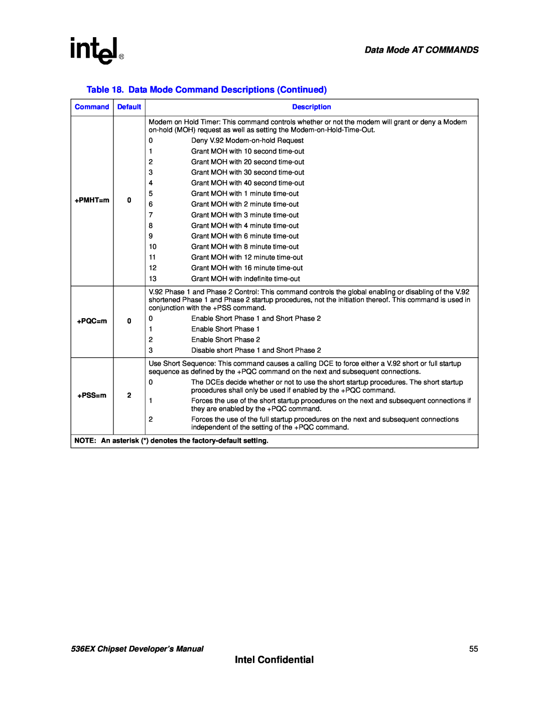 Intel manual Intel Confidential, Data Mode AT COMMANDS, 536EX Chipset Developer’s Manual 