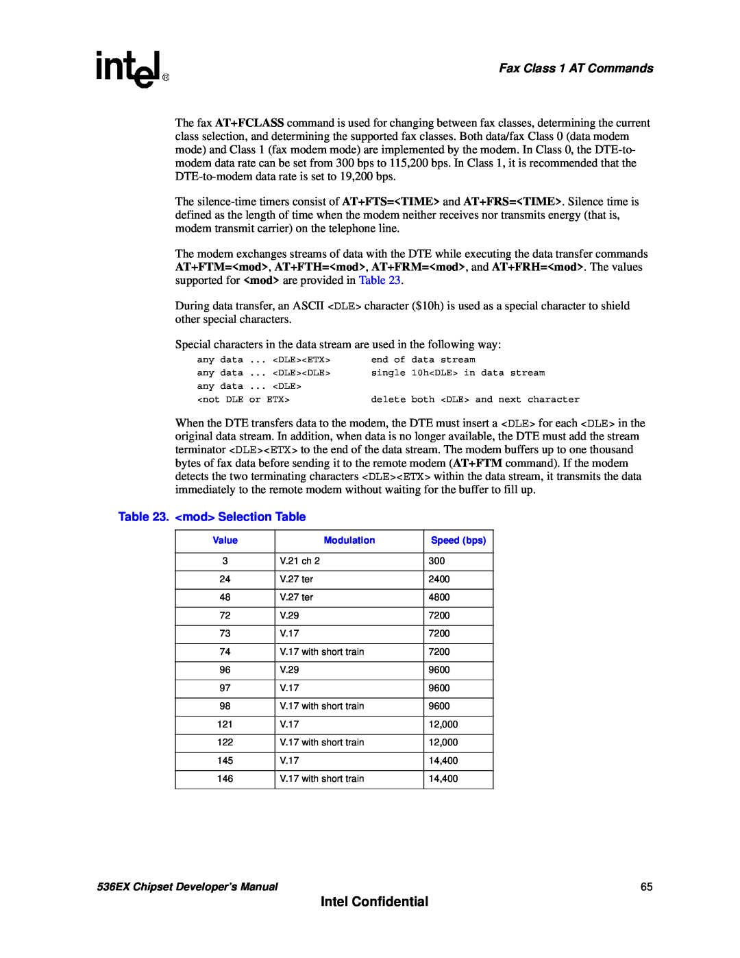 Intel manual Intel Confidential, Fax Class 1 AT Commands, <mod> Selection Table, 536EX Chipset Developer’s Manual 