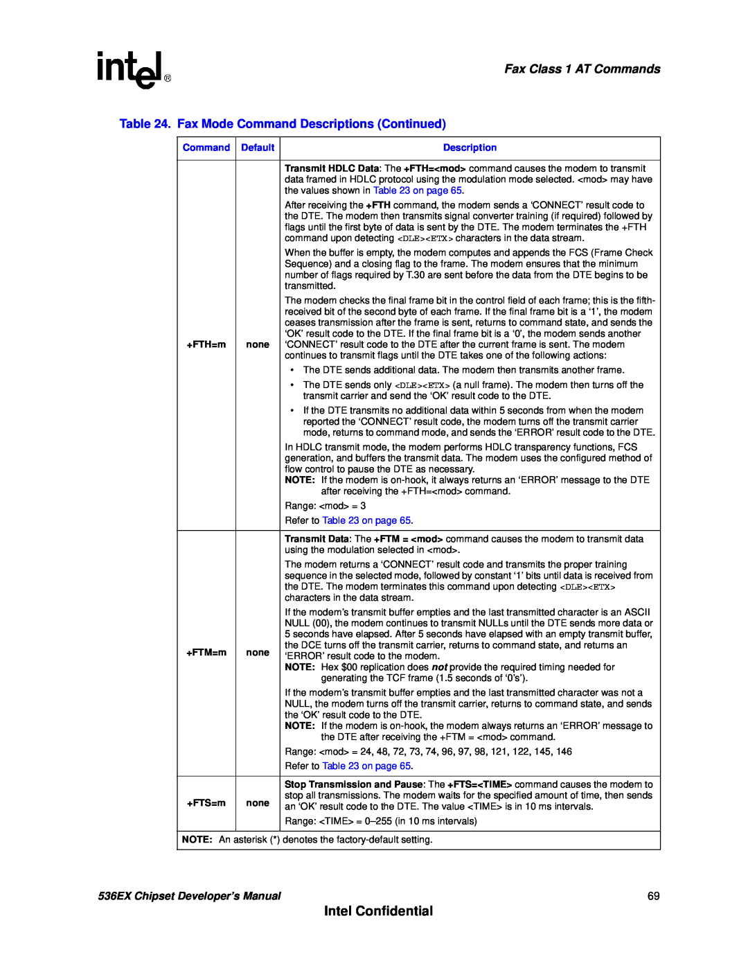 Intel 536EX Intel Confidential, Fax Class 1 AT Commands, Fax Mode Command Descriptions Continued, +FTH=m, Refer to on page 