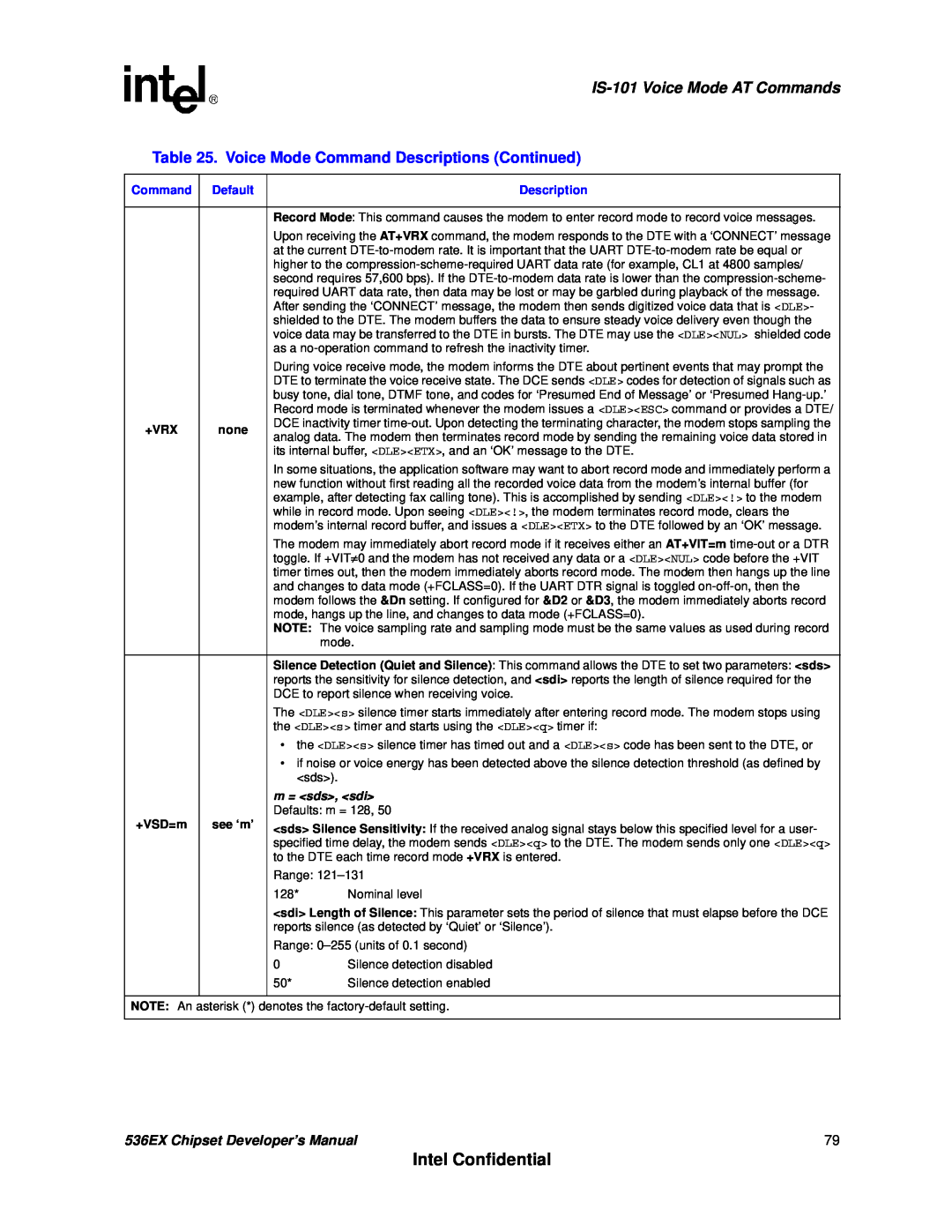 Intel manual Intel Confidential, IS-101Voice Mode AT Commands, 536EX Chipset Developer’s Manual, +Vrx, m = <sds>, <sdi> 