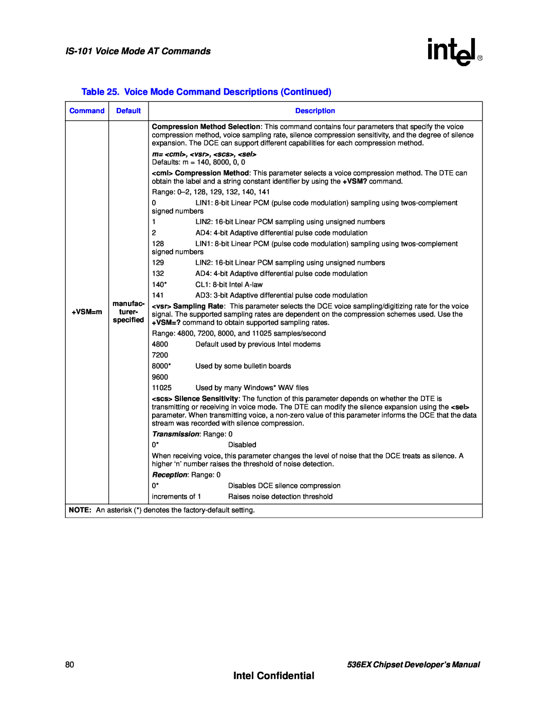 Intel 536EX Intel Confidential, IS-101Voice Mode AT Commands, m= <cml>, <vsr>, <scs>, <sel>, +VSM=m, Transmission: Range 