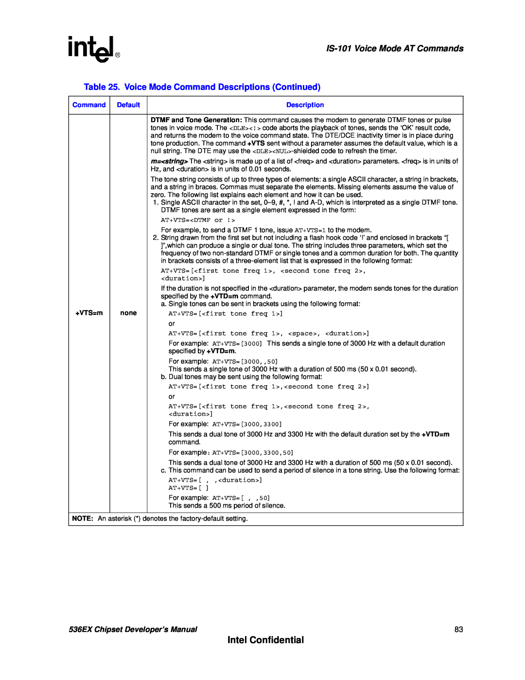 Intel manual Intel Confidential, IS-101Voice Mode AT Commands, 536EX Chipset Developer’s Manual, +VTS=m, none 