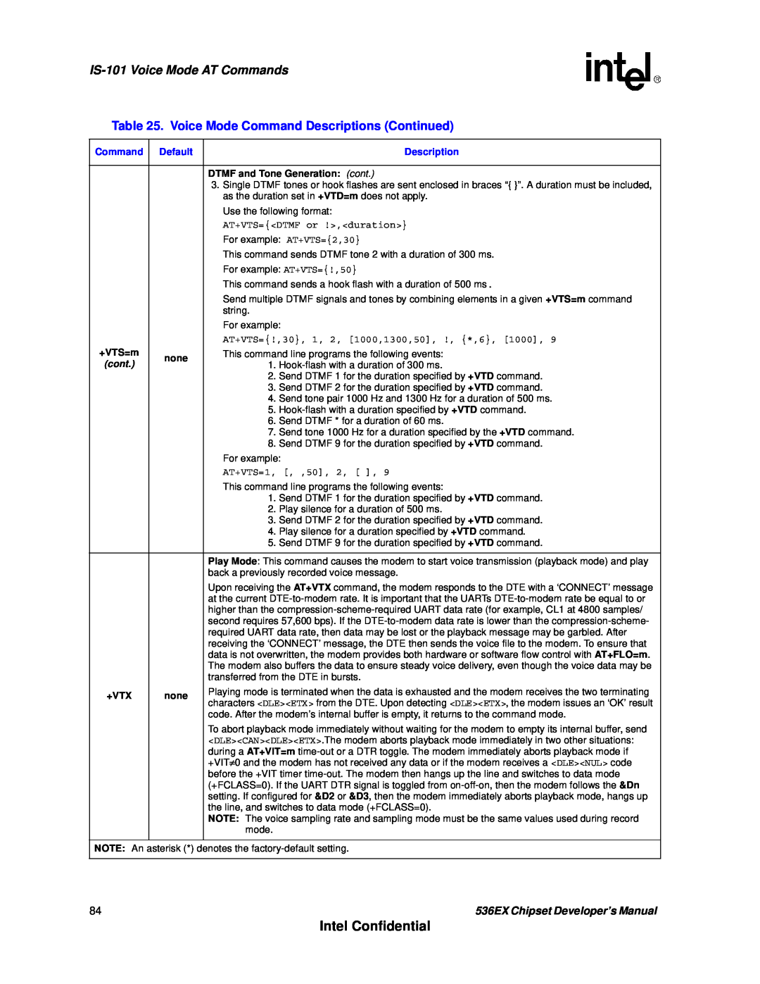 Intel 536EX manual Intel Confidential, IS-101Voice Mode AT Commands, Default, Description, DTMF and Tone Generation: cont 