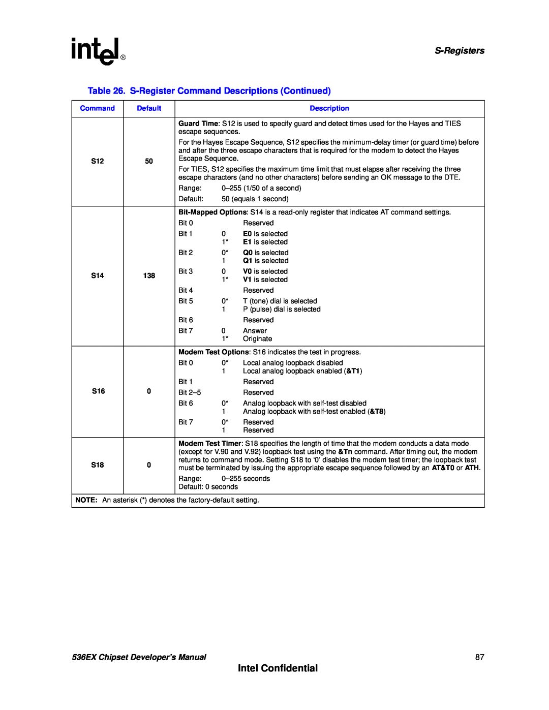 Intel manual Intel Confidential, S-Registers, 536EX Chipset Developer’s Manual 