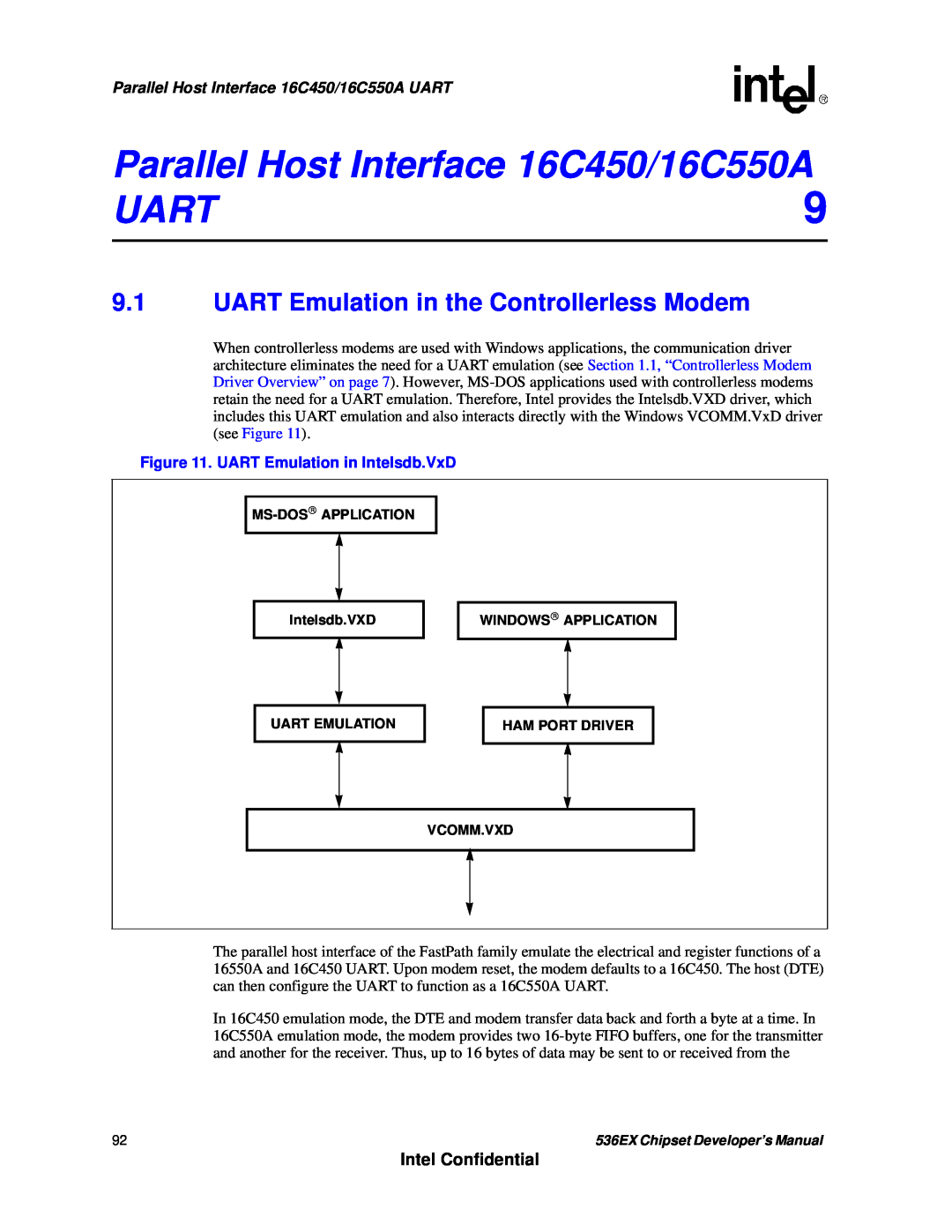 Intel 536EX Uart, Intel Confidential, Parallel Host Interface 16C450/16C550A UART, UART Emulation in Intelsdb.VxD 