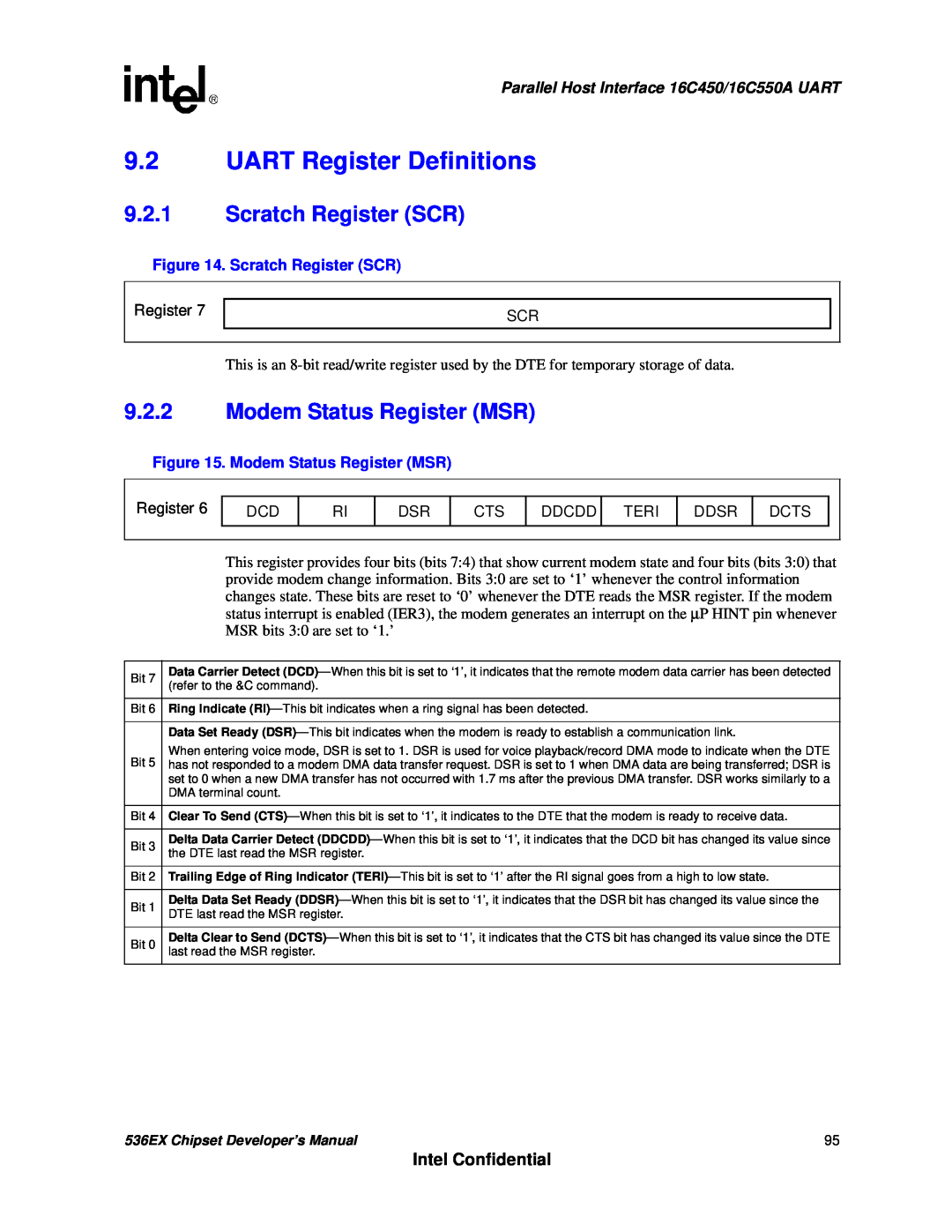 Intel 536EX manual 9.2.1Scratch Register SCR, 9.2.2Modem Status Register MSR, Intel Confidential 