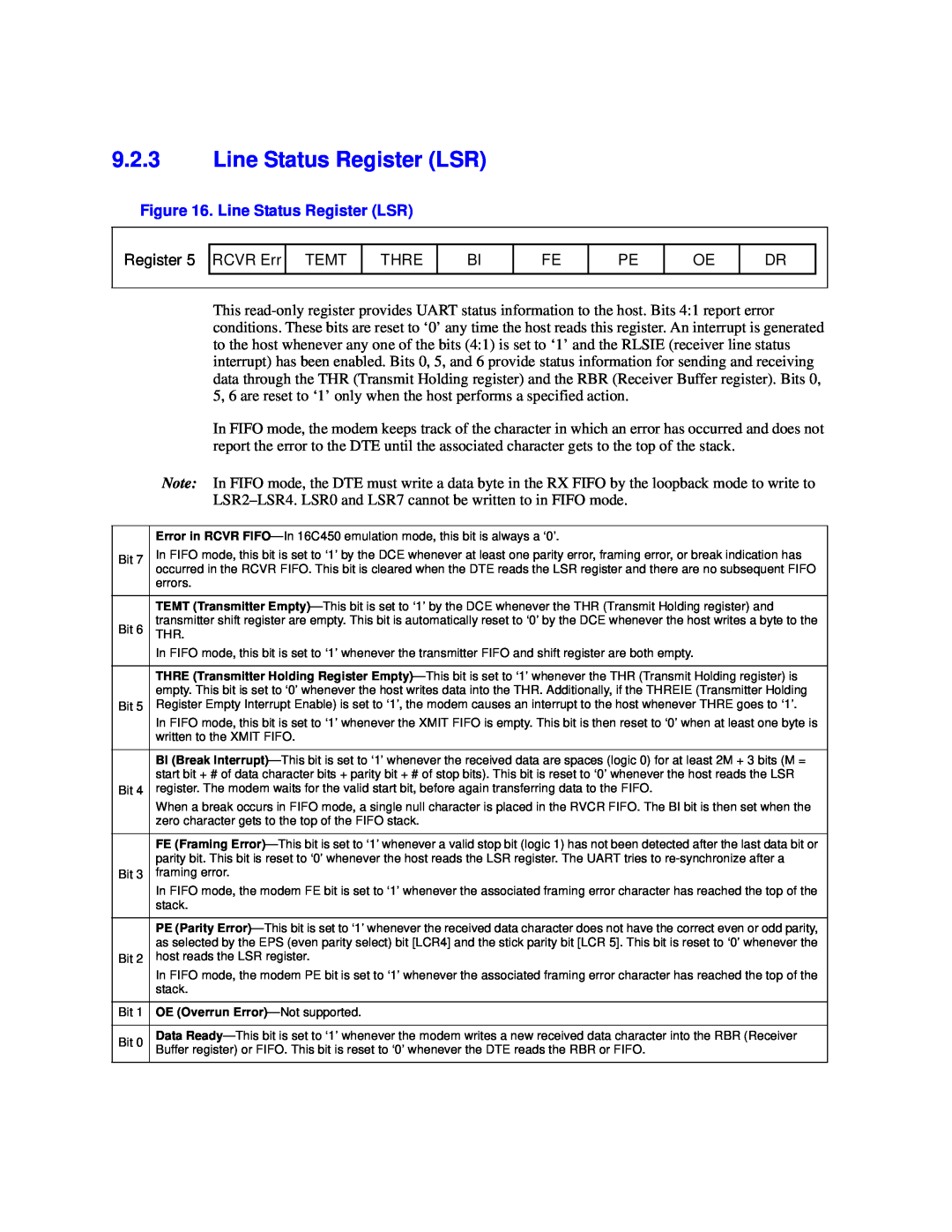 Intel 536EX manual 9.2.3Line Status Register LSR 