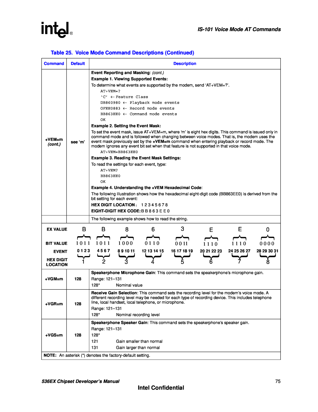 Intel 537EX manual Intel Confidential 