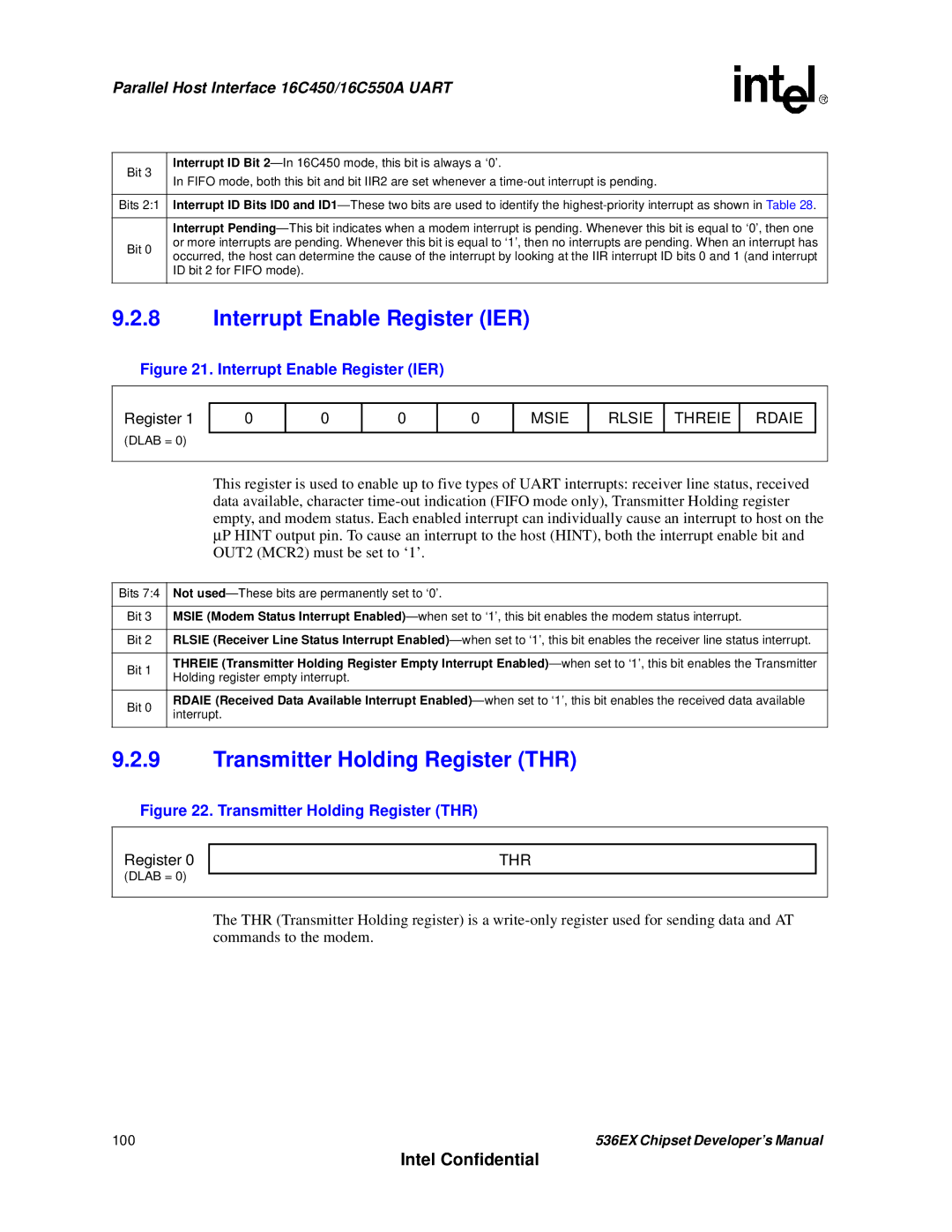 Intel 537EX manual Interrupt Enable Register IER, Transmitter Holding Register THR, ID bit 2 for Fifo mode, Dlab = 