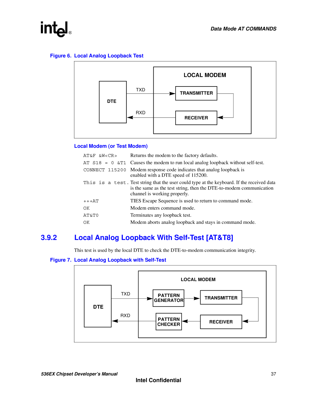 Intel 537EX manual Local Analog Loopback With Self-Test AT&T8, Local Modem or Test Modem 