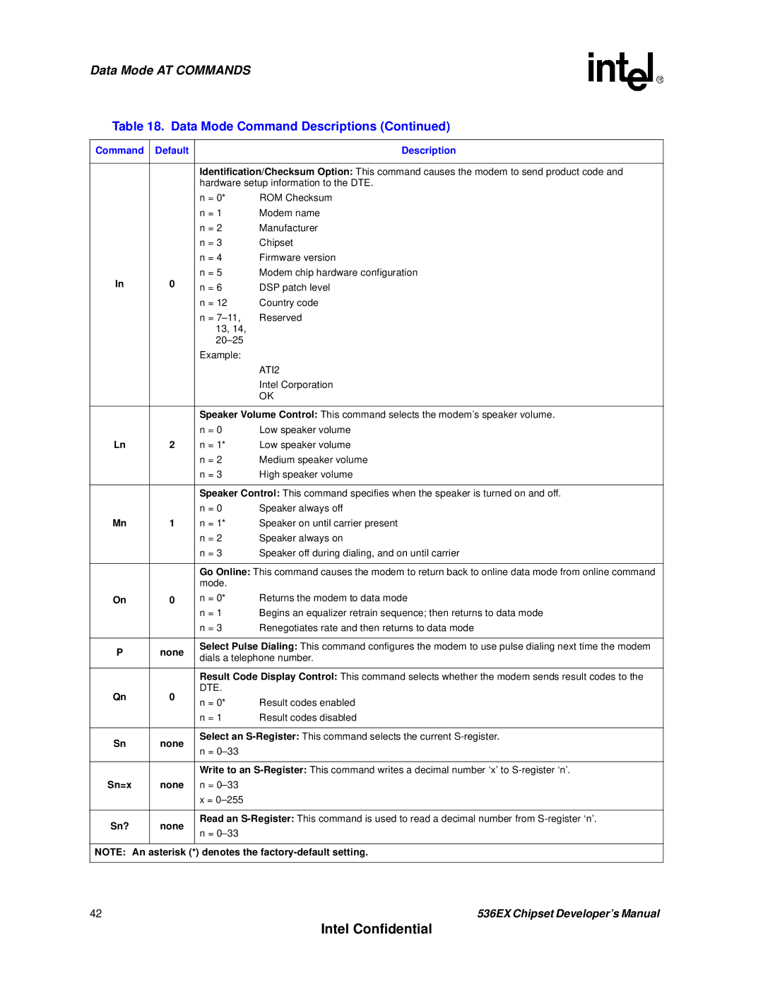 Intel 537EX manual ATI2, Dte, Sn=x 