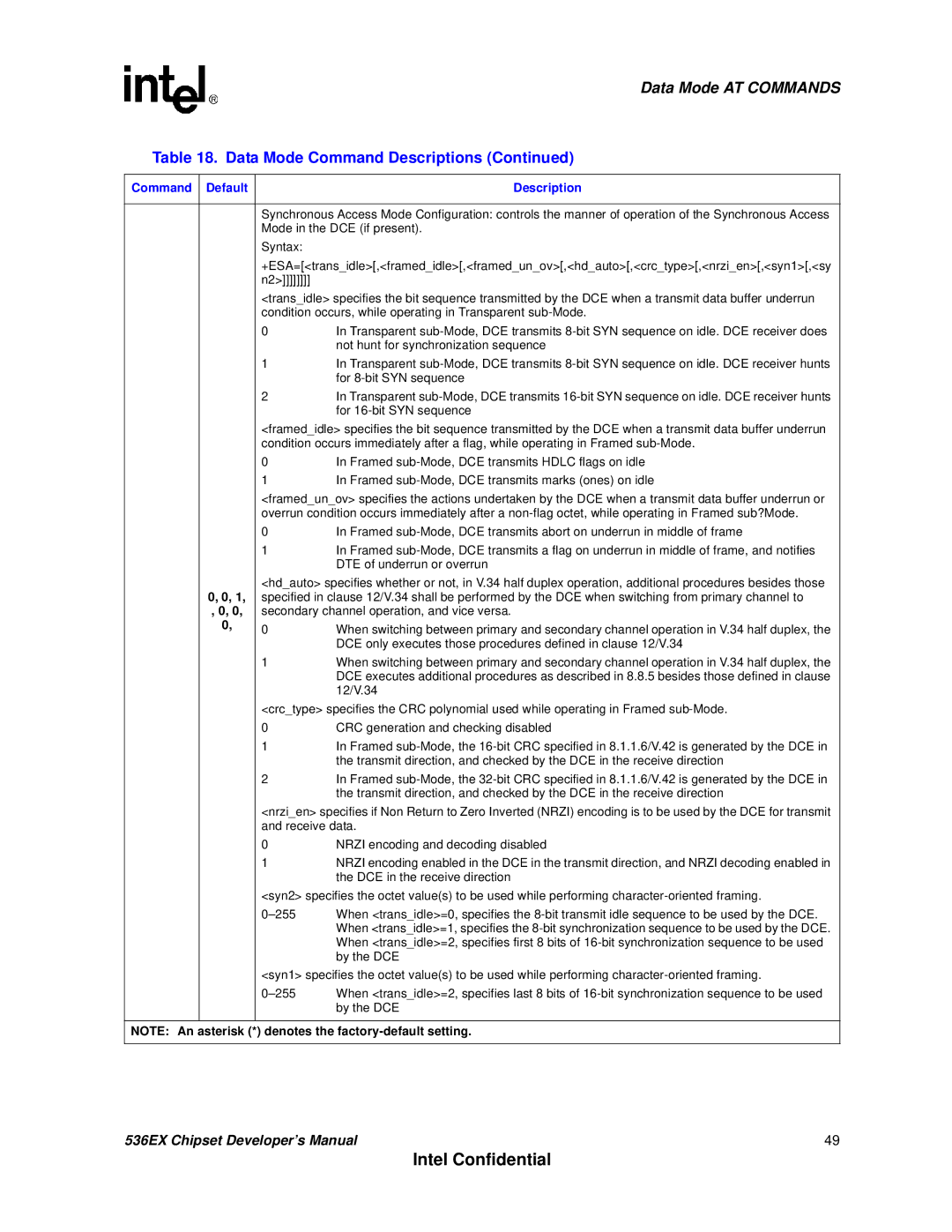 Intel 537EX manual Secondary channel operation, and vice versa, 12/V.34, CRC generation and checking disabled, By the DCE 