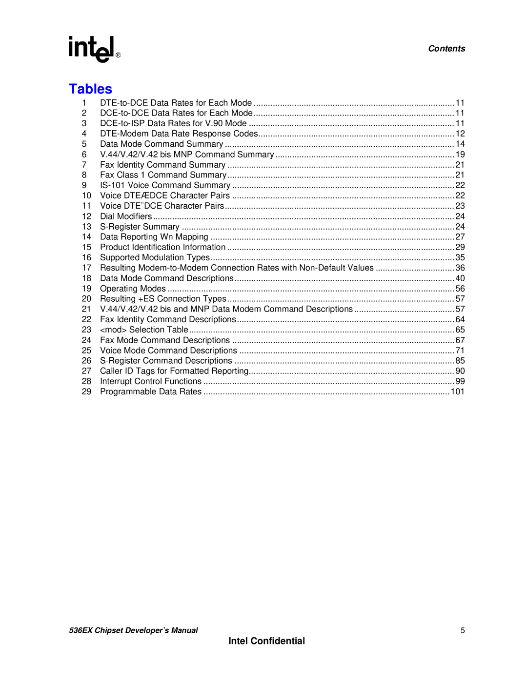 Intel 537EX manual Tables 