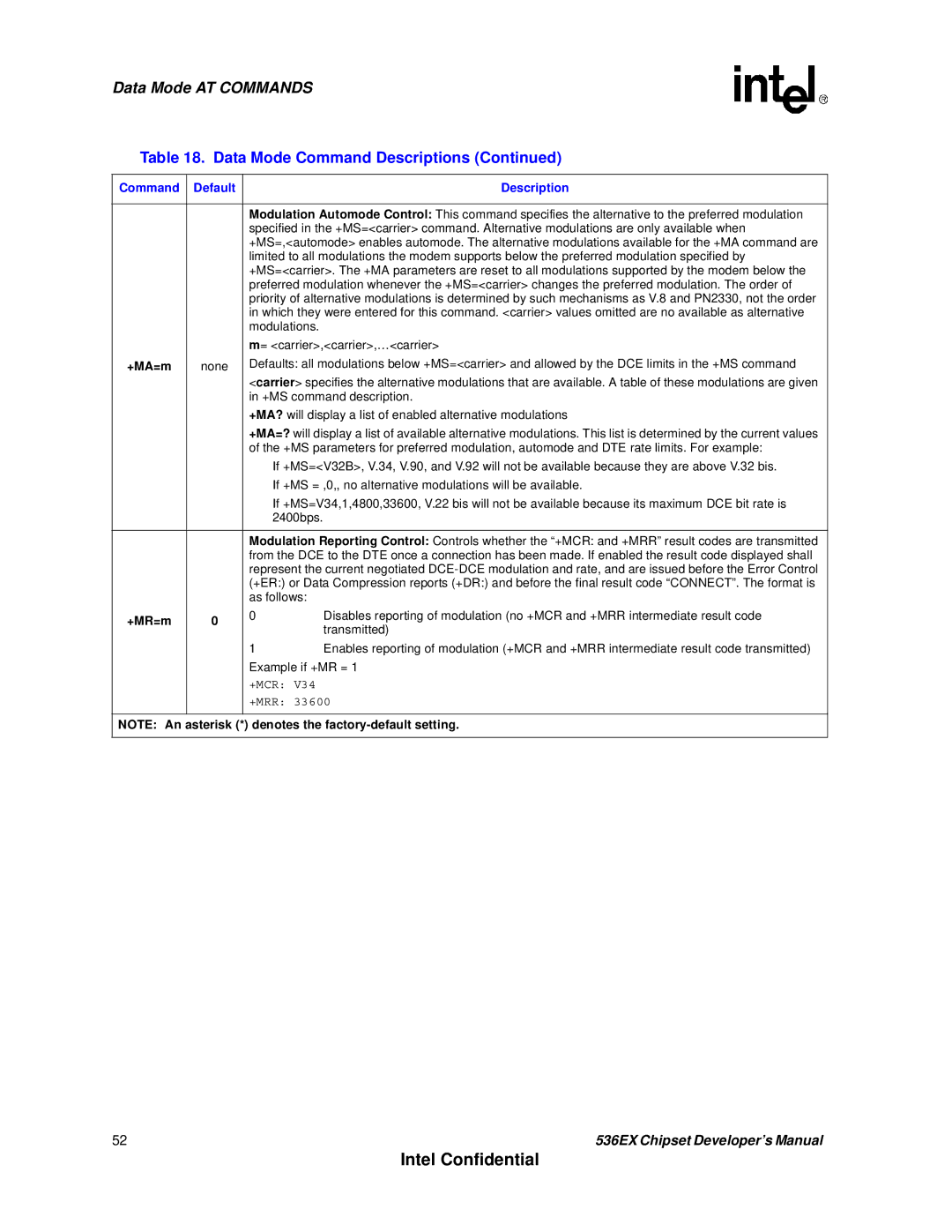 Intel 537EX manual = carrier,carrier,…carrier, +MS command description, 2400bps, As follows, Transmitted, Example if +MR = 