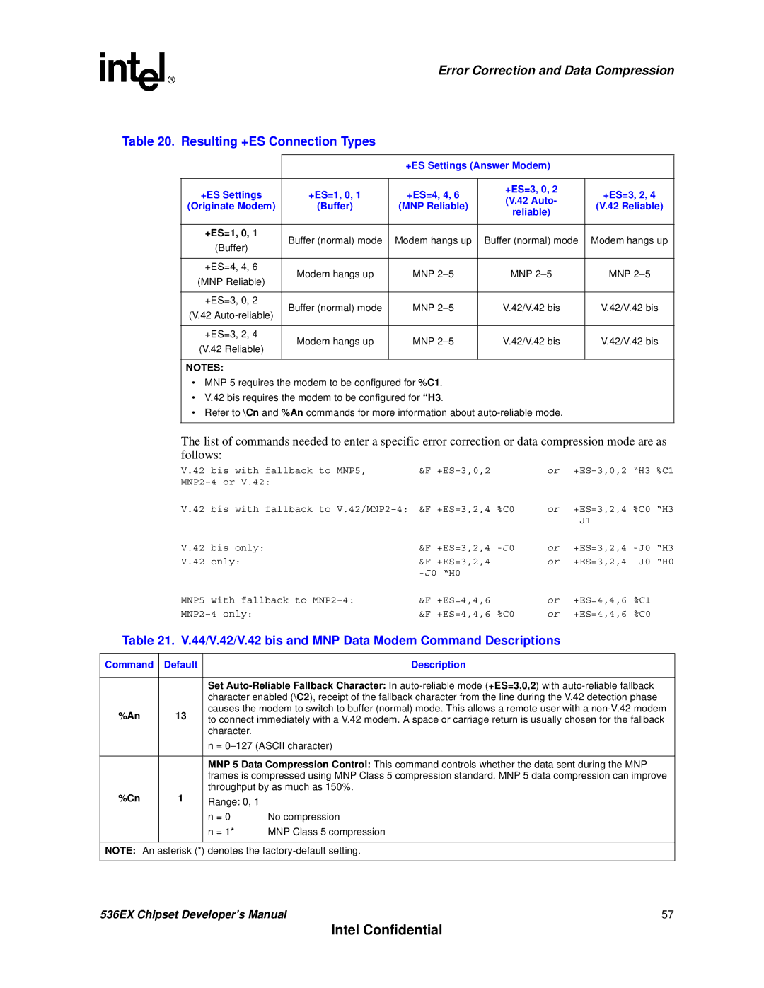 Intel 537EX manual Resulting +ES Connection Types, 44/V.42/V.42 bis and MNP Data Modem Command Descriptions 