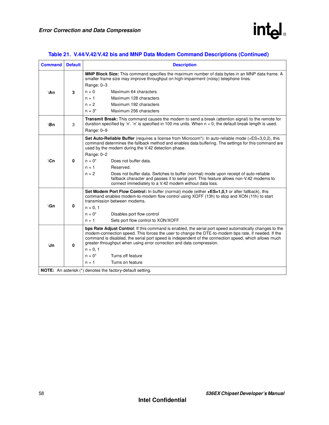 Intel 537EX manual Bn 