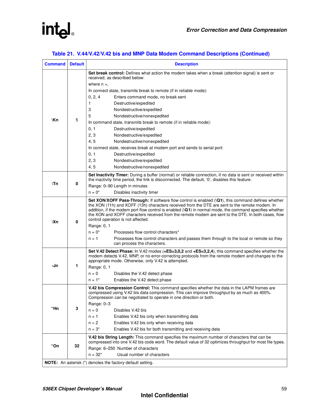 Intel 537EX manual Kn 