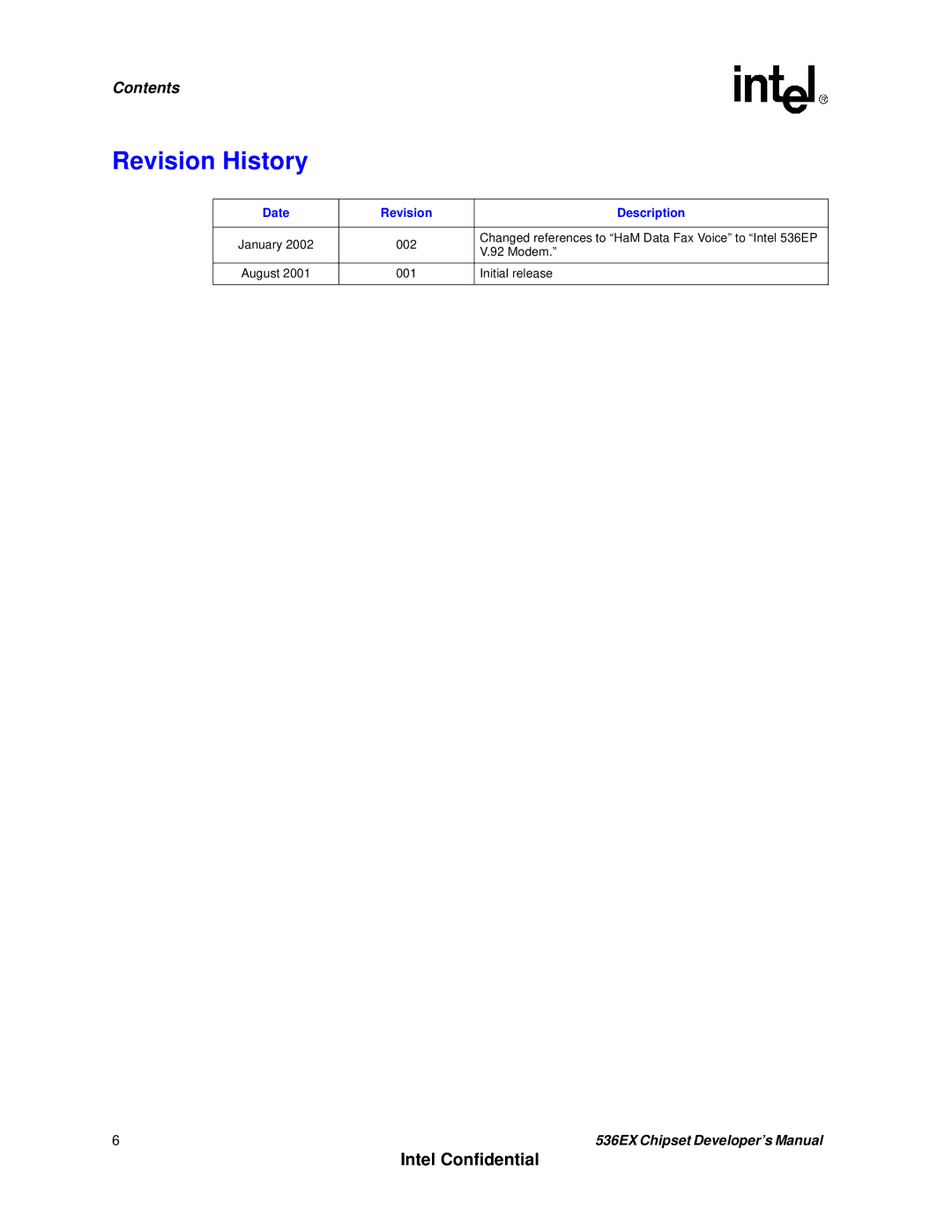 Intel 537EX manual Revision History, Date Revision Description, Initial release 