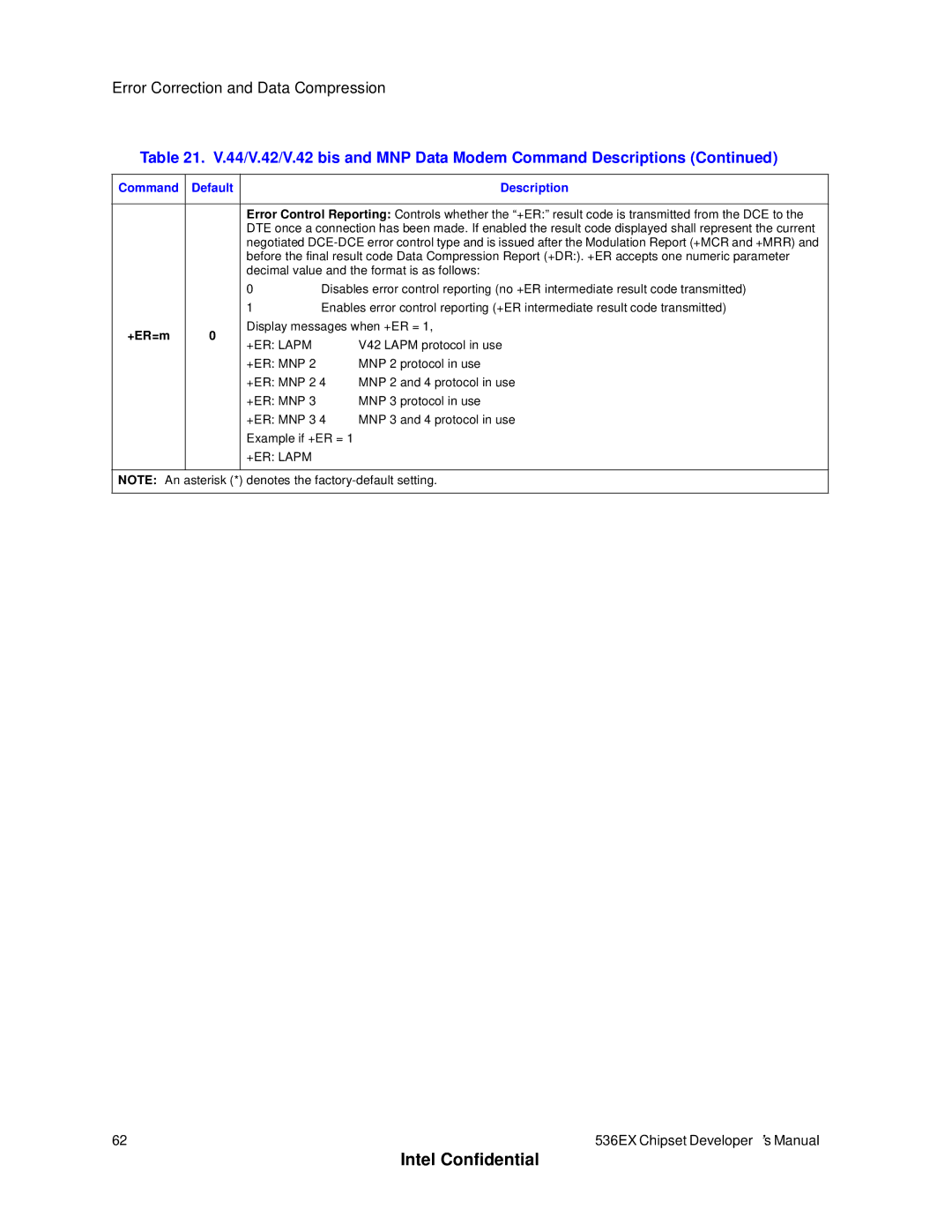 Intel 537EX manual Decimal value and the format is as follows, +ER=m, Display messages when +ER =, +ER Lapm 