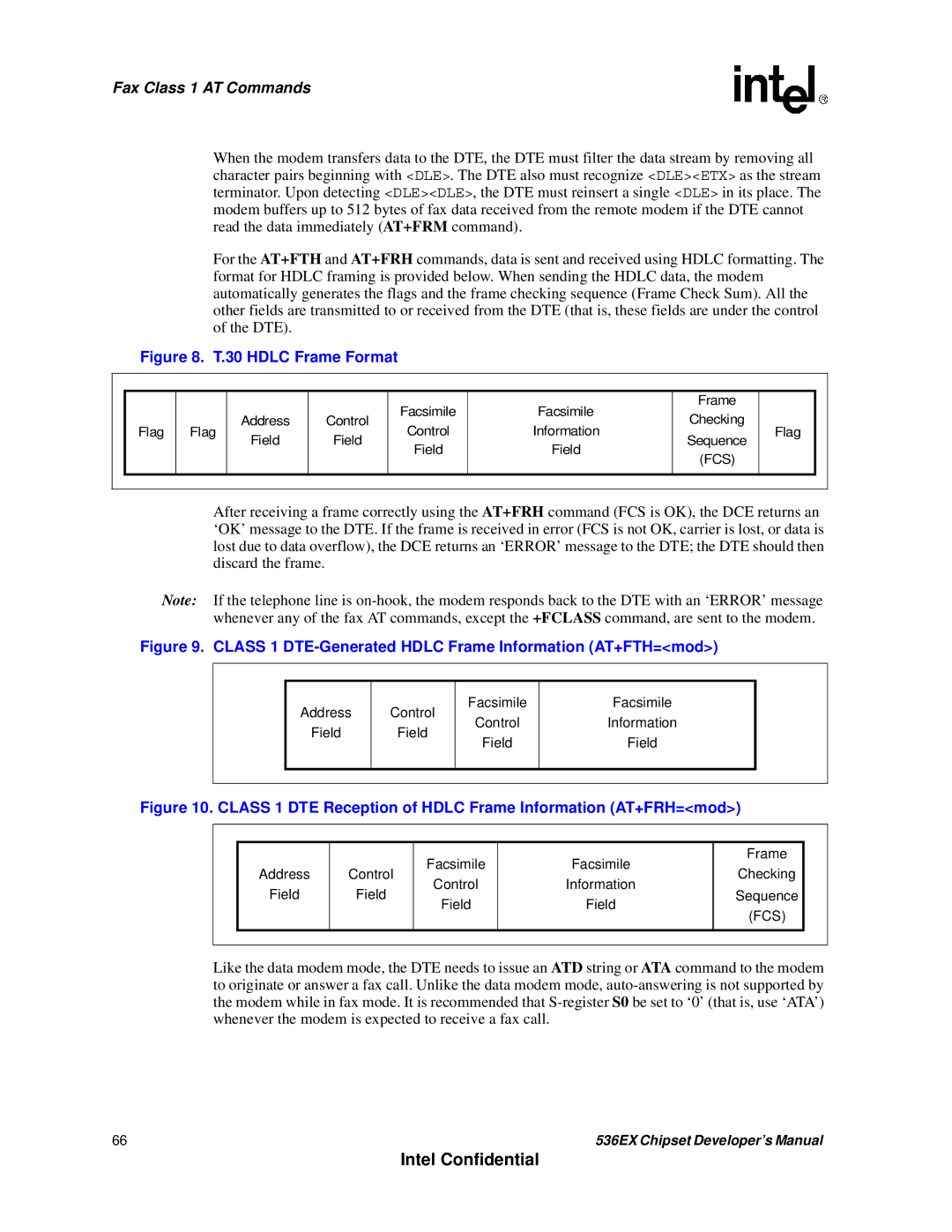 Intel 537EX manual Hdlc Frame Format, Class 1 DTE-Generated Hdlc Frame Information AT+FTH=mod 