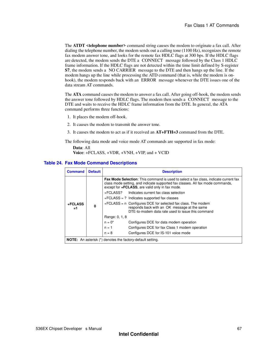 Intel 537EX manual Fax Mode Command Descriptions, +Fclass? 