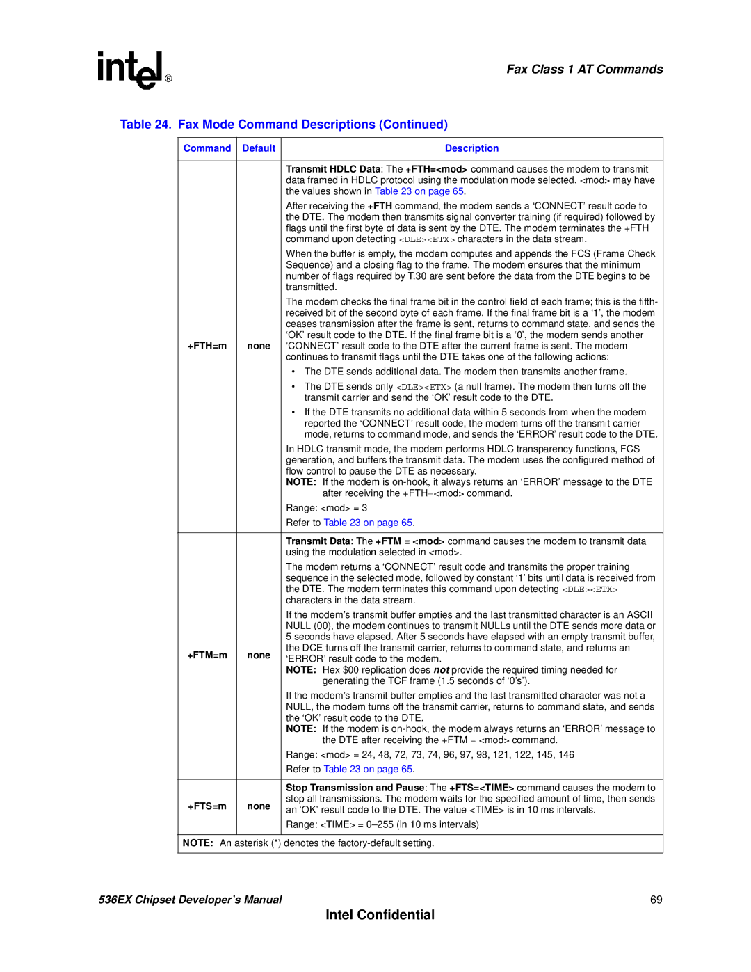 Intel 537EX manual +FTH=m 