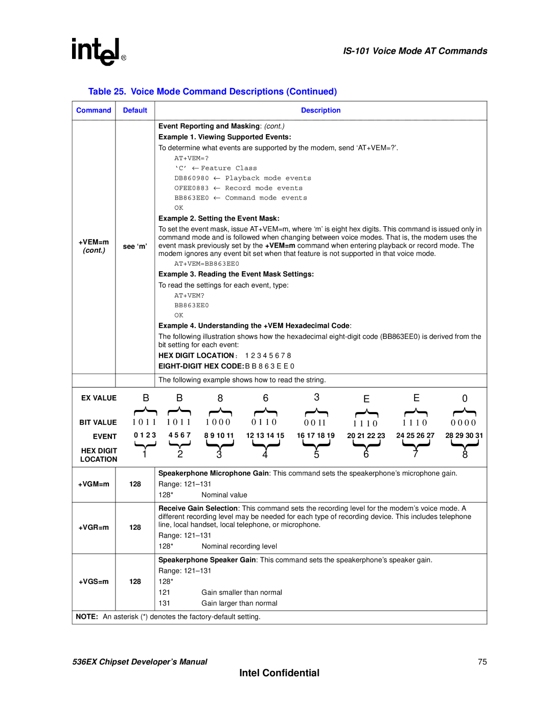 Intel 537EX manual EIGHT-DIGIT HEX Code B B 8 6 3 E E, EX Value BIT Value Event, HEX Digit Location 