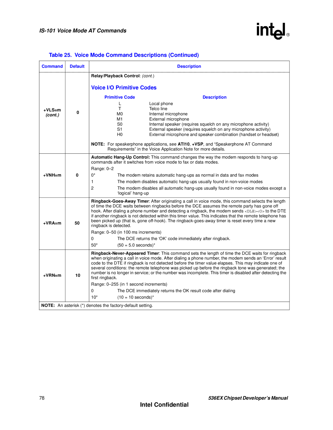 Intel 537EX manual Voice I/O Primitive Codes, Relay/Playback Control, Primitive Code Description 