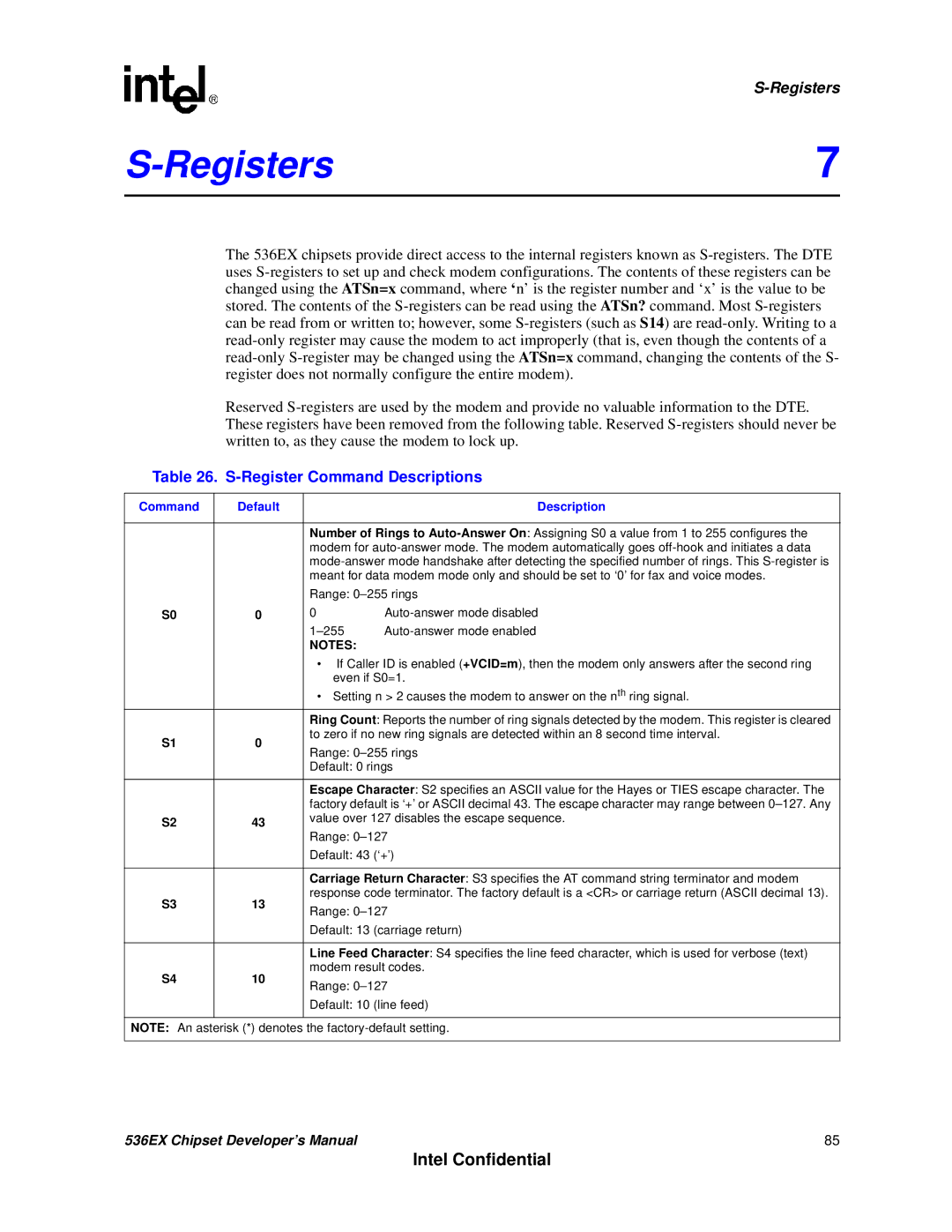 Intel 537EX manual Register Command Descriptions 