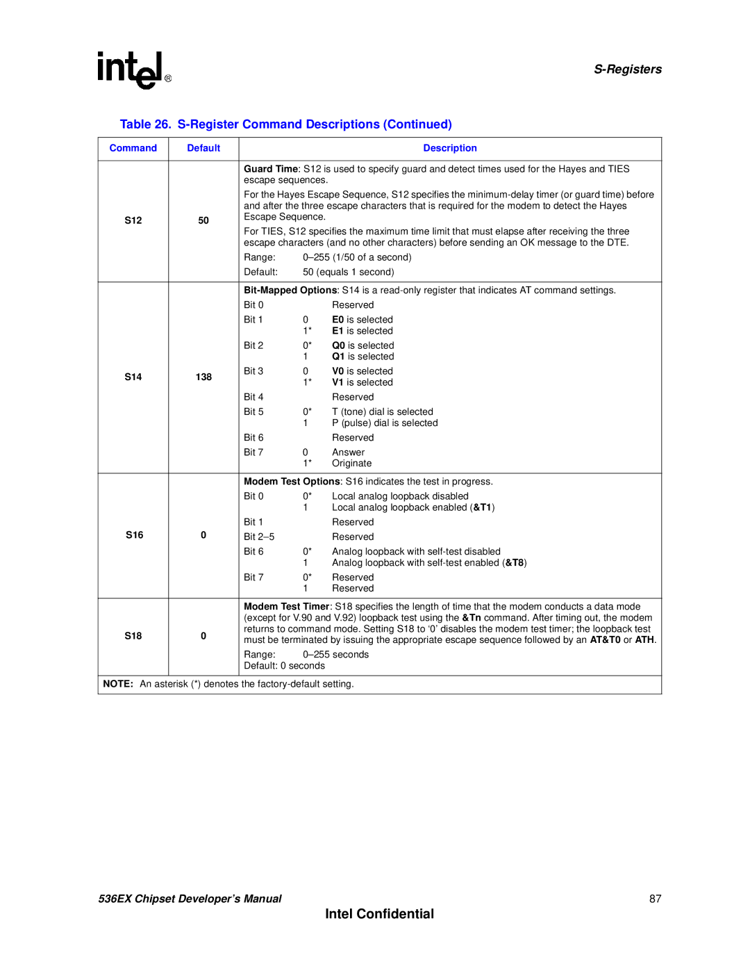 Intel 537EX manual Escape sequences, S16, Range Seconds Default 0 seconds 