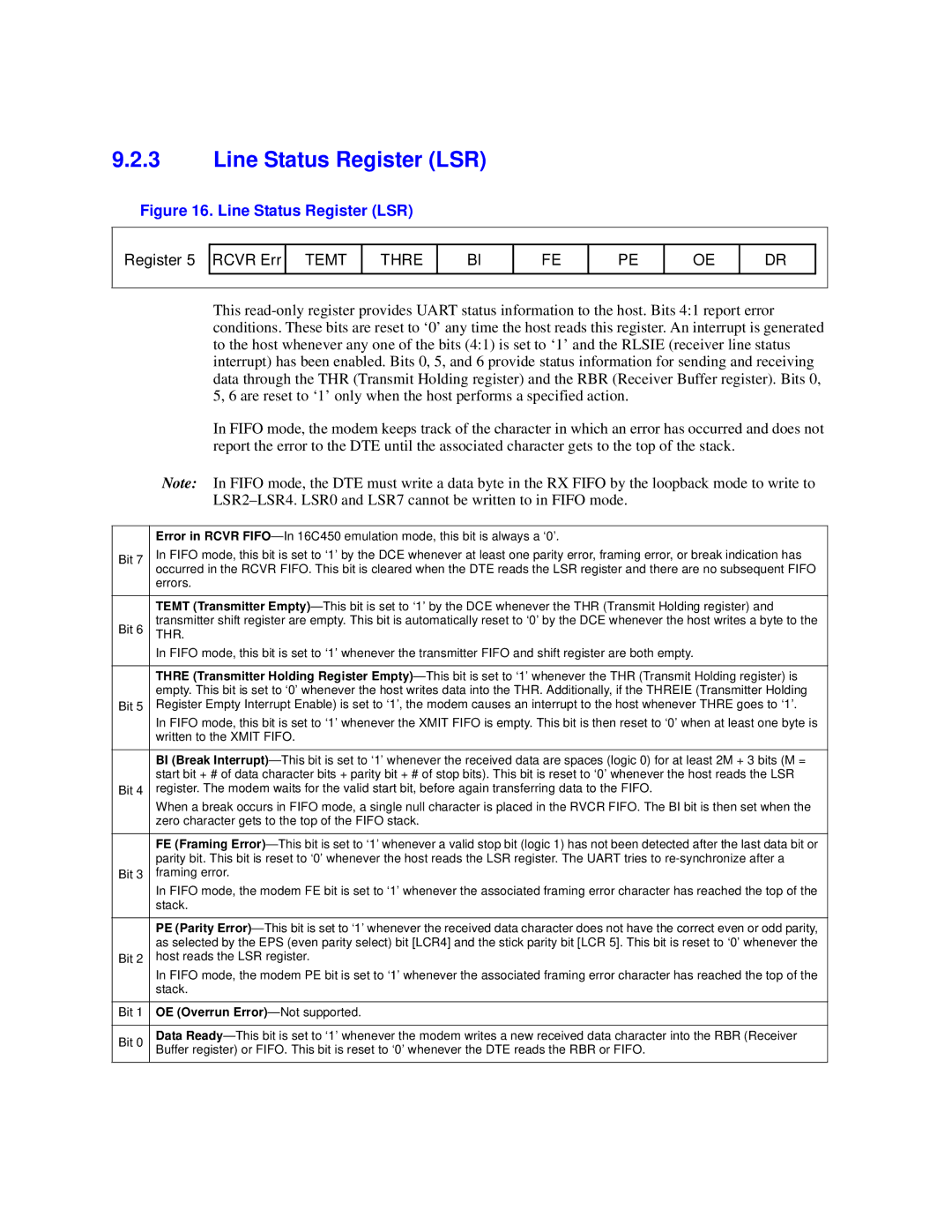 Intel 537EX manual Line Status Register LSR, Bit Framing error, Stack, Bit Host reads the LSR register 