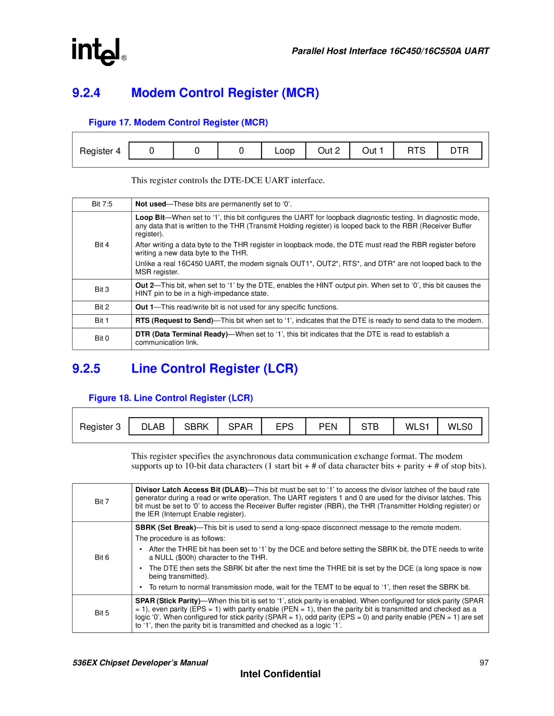 Intel 537EX Modem Control Register MCR, Line Control Register LCR, IER Interrupt Enable register, Procedure is as follows 