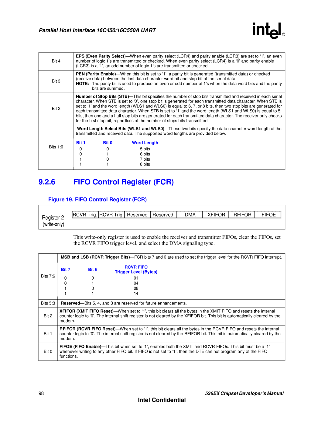 Intel 537EX manual Fifo Control Register FCR, Bit 