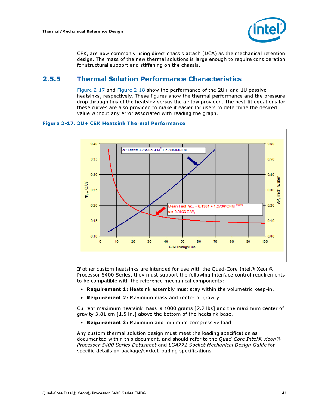 Intel 5400 Series manual Thermal Solution Performance Characteristics, 17 U+ CEK Heatsink Thermal Performance 